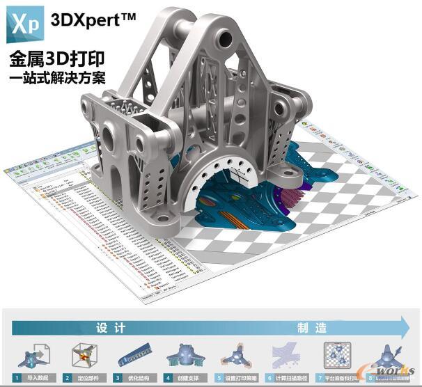 D Systems加强金属3D打印市场布局，推出一站式软件解决方案3DXpert